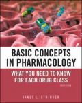 Basic concepts in pharmacology: what you need to know for each drug class