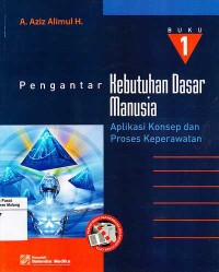 Kebutuhan Dasar Manusia: Aplikasi Konsep dan Proses Keperawatan