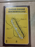 Dasar-Dasar Mikrobiologi