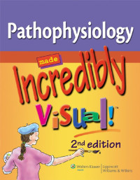 Pathophysiology Incrediby Visual