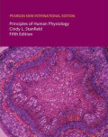 Pearson New International Edition Principles of Human Physiology